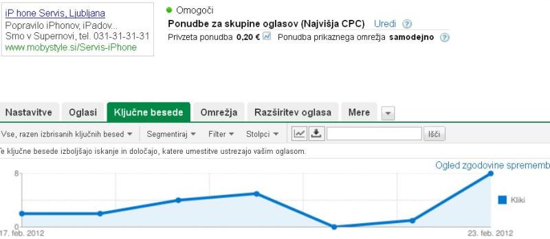 spletno-oglasevanje-prikaz1