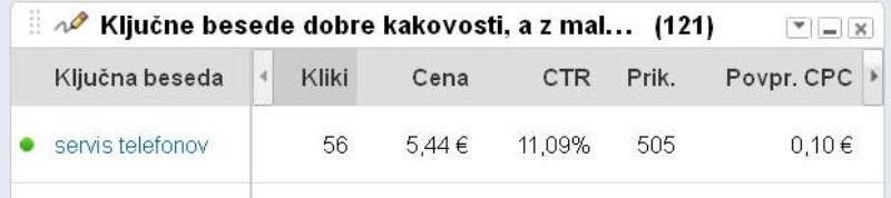 spletno-oglasevanje-prikaz2